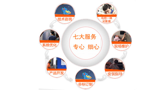 德協(xié)風(fēng)機(jī)優(yōu)勢(shì)-專注風(fēng)機(jī)設(shè)計(jì)，生產(chǎn)制造